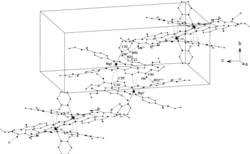 Table 2. Selected bond lengths [Å] and angles [°] for [Hg II (RC 6 H 4 NNNC 6 H 4 R) 2 Py] [R = EtOC(O)] Bond angles C(22)···O(6)’’  3.383(6)  N(13) − N(12) − N(11) 111.8(4) C(52)···O(8)’’’  3.130(8)  N(12)−N(13)···Hg(1) 84.0(2) C(81) − O(5)  1.340(6) C(21