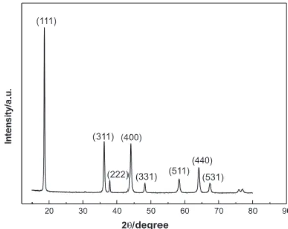 Figure 2 (a) shows that acetylene back is discrete and  conglomerates in the internal space among active particles