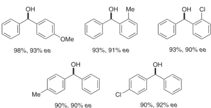 Figure 4. Selected examples prepared using 2.5 mol % of thioacetate 15