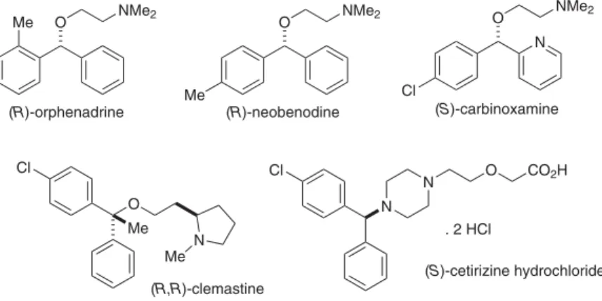 Figure 1. Examples of biologically active compounds derived from diarylmethanols and diarylmethylamines.