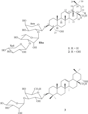 Figure 1. Molecular structure of the saponin starting material (1), the  hydroxylated product (2), and a model compound (3).