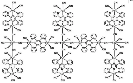 Figure 1. Schematic structure of the FeTPPZFeCN complex studied.