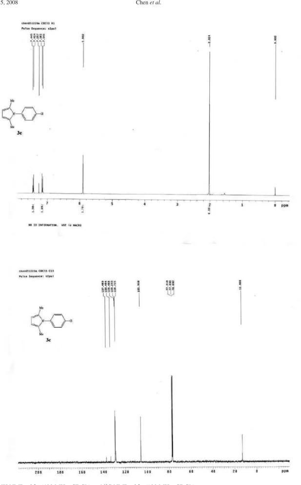 Figure S3.  1 H NMR of 3c (400 MHz, CDCl 3 ) and  13 C NMR of 3c (100 MHz, CDCl 3 ).