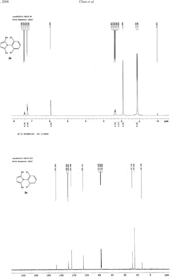 Figure S5.  1 H NMR of 3e (400 MHz, CDCl 3 ) and  13 C NMR of 3e (100 MHz, CDCl 3 ).
