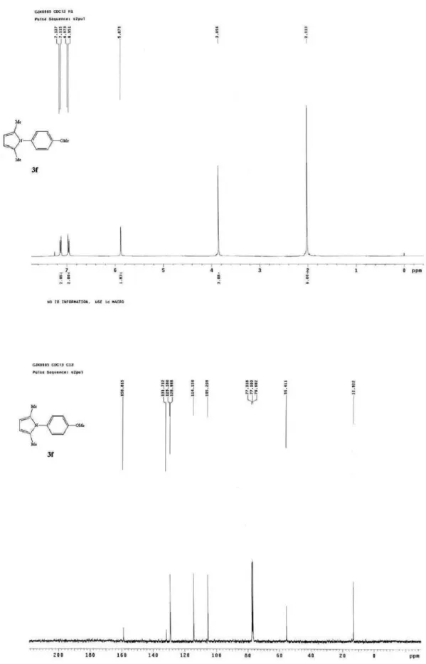 Figure S6.  1 H NMR of 3f (400 MHz, CDCl 3 ) and  13 C NMR of 3f (100 MHz, CDCl 3 ).