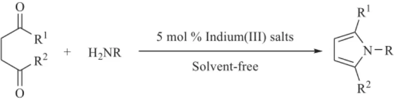 Table 1. The condensation reaction of acetonylacetone with aniline under  various reaction conditions a