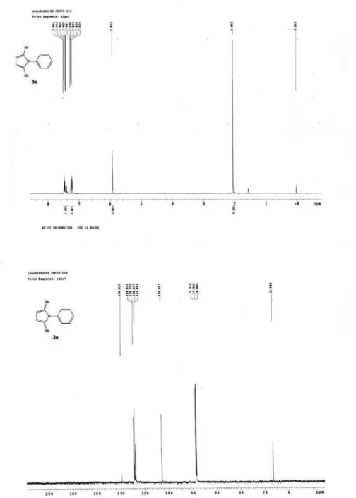 Figure S1.  1 H NMR of 3a (400 MHz, CDCl 3 ) and  13 C NMR of 3a (100 MHz, CDCl 3 ).