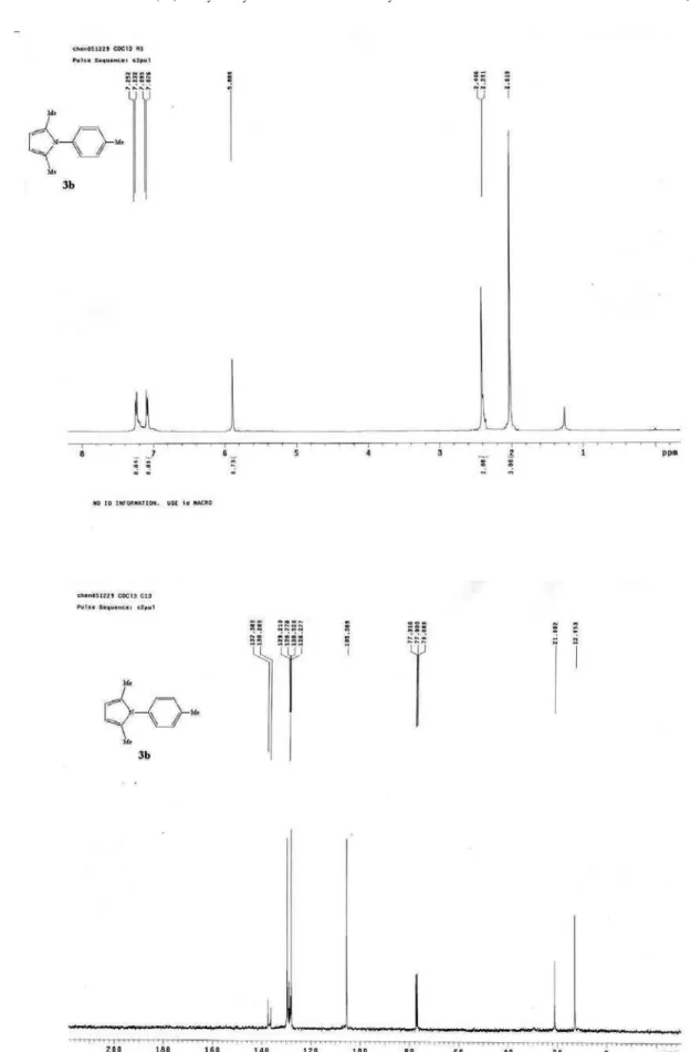 Figure S2.  1 H NMR of 3b (400 MHz, CDCl 3 ) and  13 C NMR of 3b (100 MHz, CDCl 3 ).