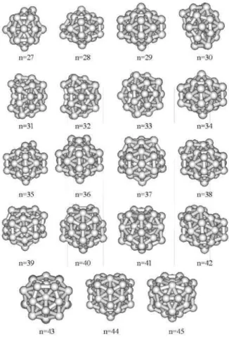 Figure 2. Low energy structures of copper clusters for n = 27-45.