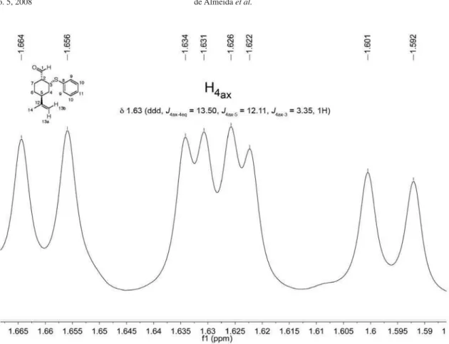 Figure S12. 1 H NMR spectrum of compound 16 between  G  1.59-1.67 (400 MHz, CDCl 3 ).