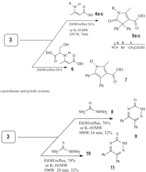 Table 2. Functionalized N-heterocycles 5a-c, 7, 9 and 11 prepared