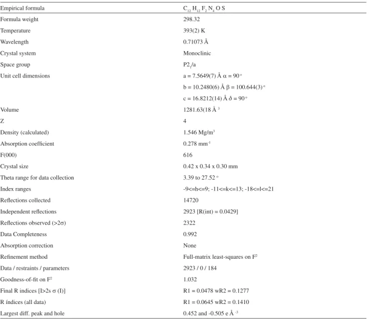 Table 3. Crystal data and structure refinement for 50