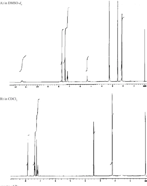 Figure 2. Two major tautomeric forms of compound 3a in DMSO and  CHCl 3 .