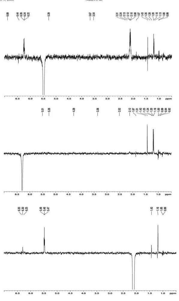 Figure S7. nOe difference spectra for H-3, H-6 and H-4 in 1 (400 MHz, CDCl 3 ).
