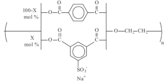 Figure 1. Molecular structure of PET-s20, X=20.