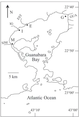 Table 1) were distributed from the environments receiving  the  greater  inputs  of  urban  and  industrial  effluents  (in  the western part) to the less impacted, northeastern area  of  the  bay,  within  the  Environmental  Protection Area  of  Guapimir