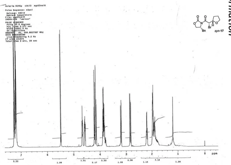 Figure S1.  1 H NMR spectrum of syn-17 (500 MHz, CDCl 3 )