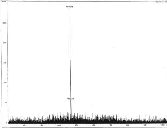 Figure S3. ESI-HR-TOF-MS spectrum of 1.