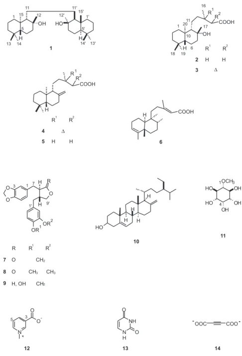 Figure 1. Chemical structures for compounds 1-14.