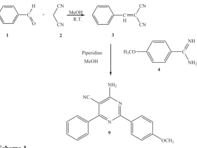 Figure 1. Series of newly synthesized 4-amino-2,6-diarylpyrimidine-5- 4-amino-2,6-diarylpyrimidine-5-carbonitriles.
