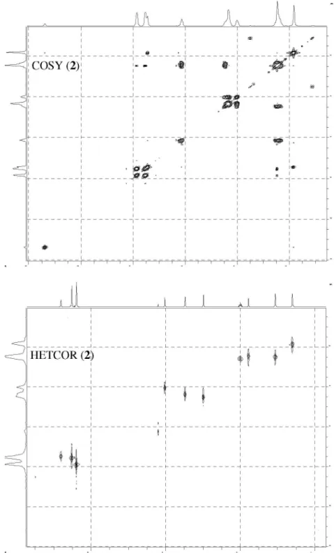 Figure S1b. COSY and HETCOR of 2 (200 MHz, DMSO-d 6 ).