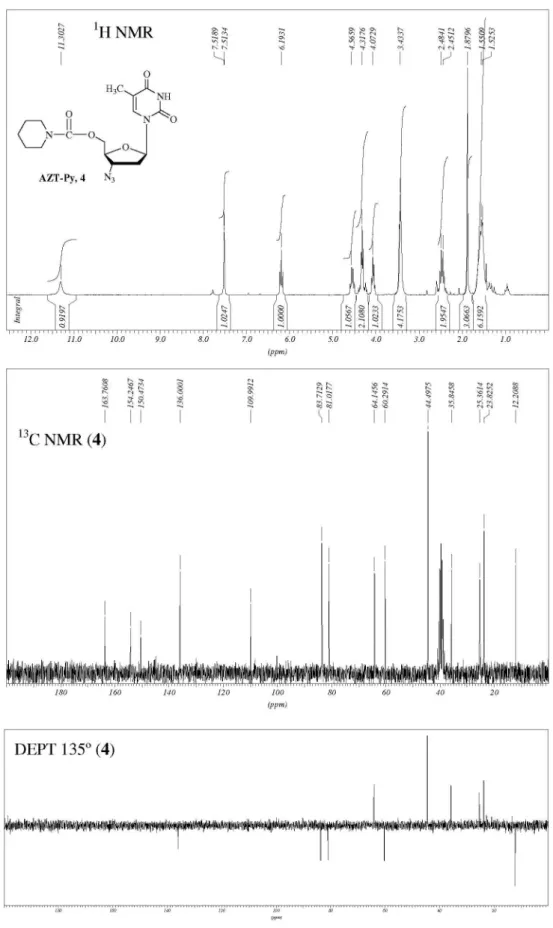 Figure S3a.  1 H NMR,  13 C NMR, DEPT 135º of 4 (200 MHz, DMSO-d 6 ).