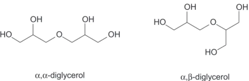 Figure  2.  ESI(+)-MS/MS  experiment  with  the  ion  of m/z  167.  For  a  complete  interpretation  of  the  fragmentation  pathways  of  protonated  α,α-diglycerol, see Scheme 2.