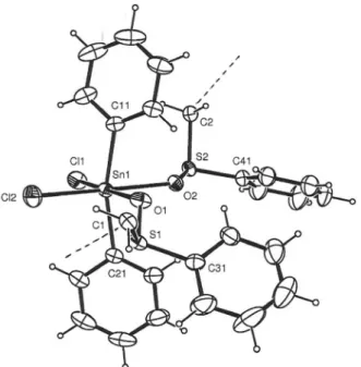 Figure 3. ORTEP plot of [{n-Bu 2 SnCl 2 (pdtd)} 2 ] with the atom labeling  scheme. Displacement ellipsoids are drawn at the 30% probability level.