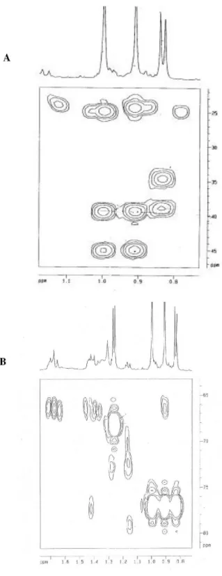 Figure S5. Expansions of the gHMBC spectrum of compound 1 (CD 3 OD,  500 MHz).
