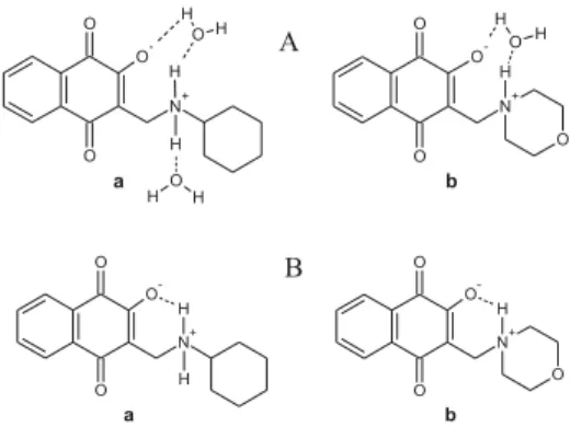 Figure 14. A) Possible hydrogen-bonding interactions between solvent  and the enolate ion of (a) compound 4, and (b) compound 3