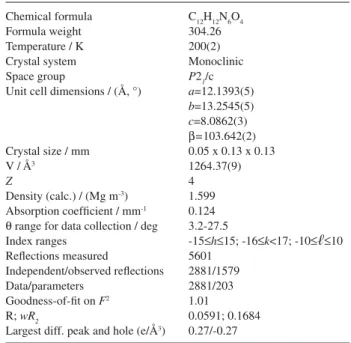 Table 1. Crystal data and structure refinement data for tppt