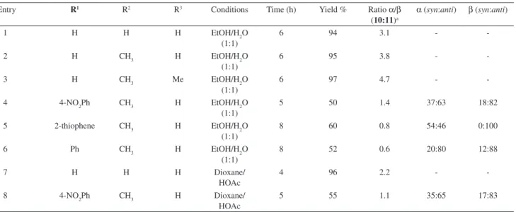 Table 2. Hetero Diels–Alder reactions in aqueous ethanol media or dioxane