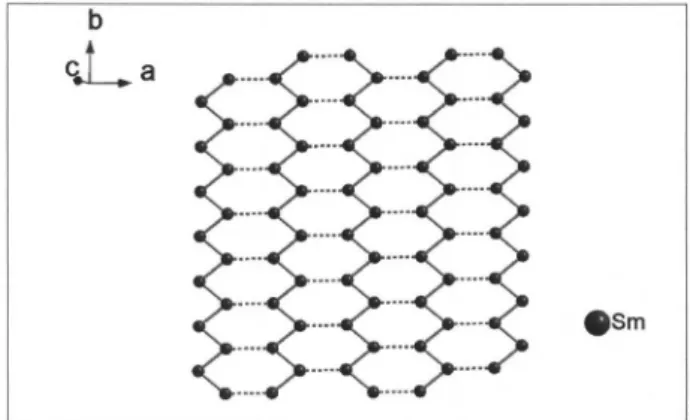 Figure 2. Arrangement of Sm 3+  cations in one layer.