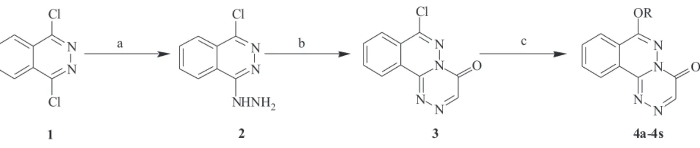 Table 1. Primary evaluation of compounds 4a-4s in anticonvulsant activity  (test drug administered i.p.) a