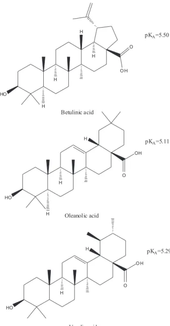 Figure 1. Chemical structures of the three pentacyclic triterpene acids.