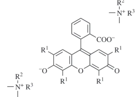 Table 1. Prepared ion pairs