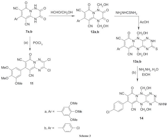 Table 1. Fungicidal activity of some of the new compounds 1-20 Compound