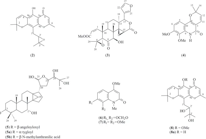 Figure 1. Compounds isolated from Spathelia excelsa.