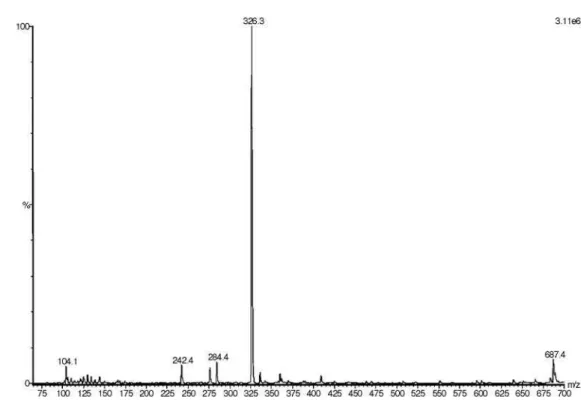 Figure S16. ESI-MS of cassythicine in MeOH, positive mode.