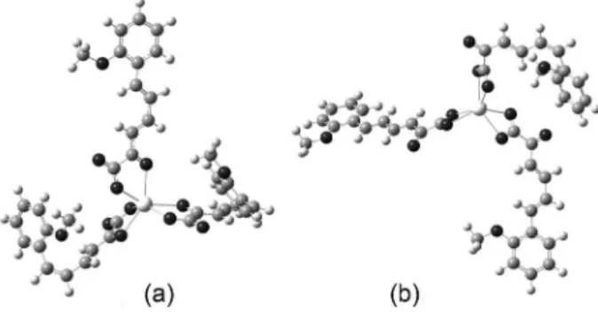 Figure 1. Theoretical 3D structure of (a) La(L) 3  - lanthanum coordination  by α-ketonic  carbonyl  and  carboxylate  group;  (b)  La(L) 3  -  lanthanum  coordination by carboxylate group.