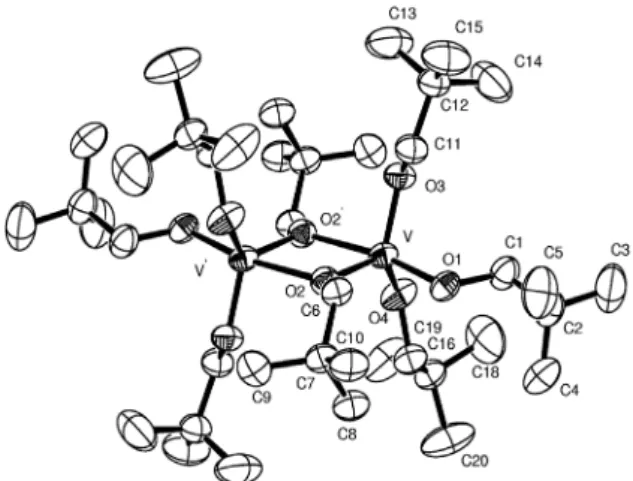 Figure 1.   R e p r e s e n t a t i o n   o f   t h e   m o l e c u l a r   s t r u c t u r e   o f  [V 2 (μ-ONep) 2 (ONep) 6 ], Nep = neopentyl, employed as starting material  for the synthesis of complexes 1 and 2