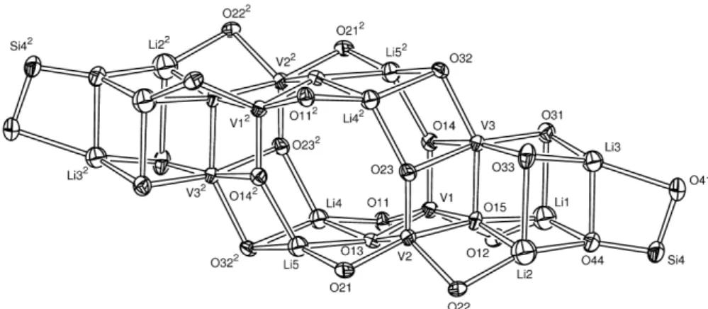 Figure 3.  View of one half of the molecular aggregate (1), indicating the  atom numbering scheme