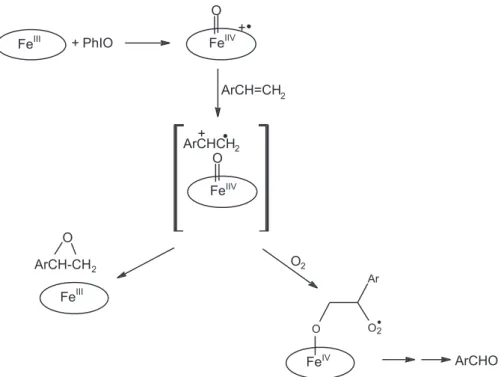 Figure 6. Possible route for autoxidation and consequent generation of benzaldehyde in parallel with epoxidation during styrene oxidation by the FeP/PhIO system,  as adapted from reference 43