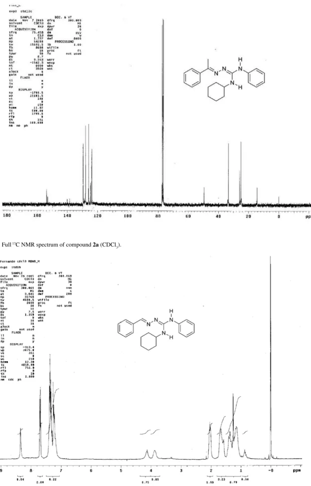 Figure S2. Full  13 C NMR spectrum of compound 2a (CDCl 3 ).
