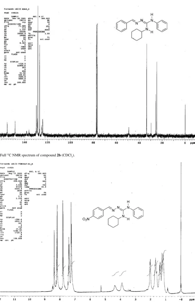Figure S4. Full  13 C NMR spectrum of compound 2b (CDCl 3 ).