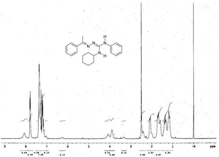 Figure S1. Full  1 H NMR spectrum of compound 2a (CDCl 3 ).