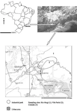 Figure  1.  Map  of  Cubatão  and  surrounding  region  with  location  of  sampling sites.