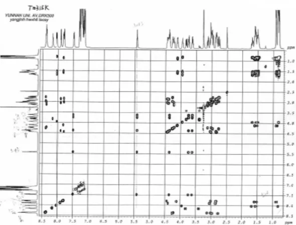 Figure S11. NOESY spectrum (DMSO-d 6 ) of compound 1.