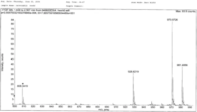 Figure S1. HRESIMS spectrum of compound 1.