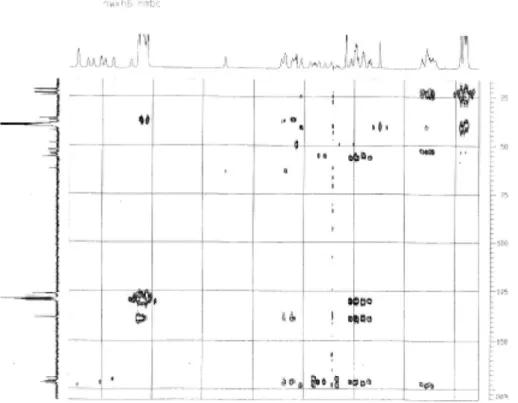 Figure S9. HSQC-TOCSY spectrum (DMSO-d 6 ) of compound 1.